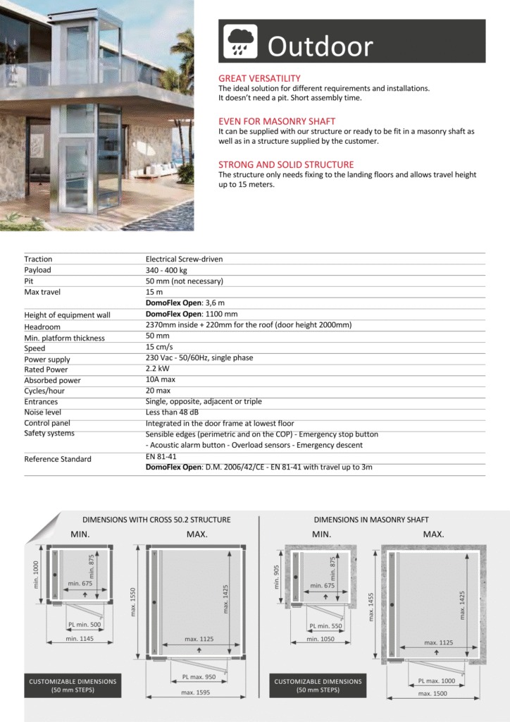 eng domoflex rel.1.3 01 2023 rev (3)