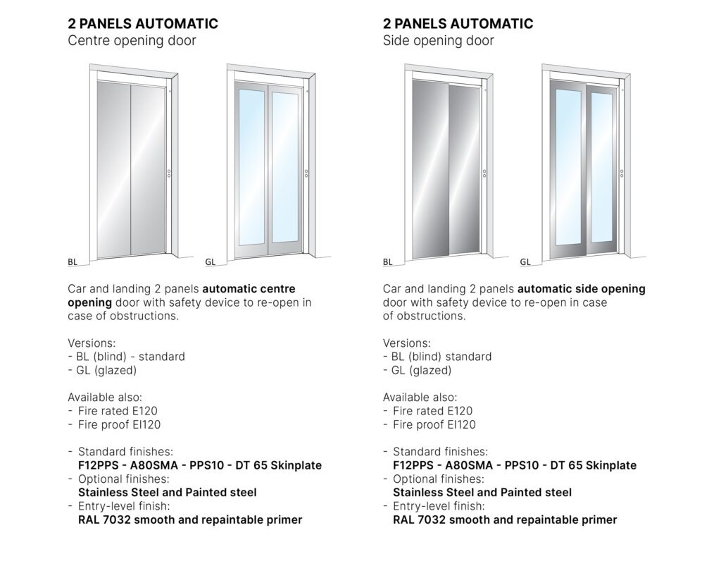 InDomo Home Elevator in Cambodia